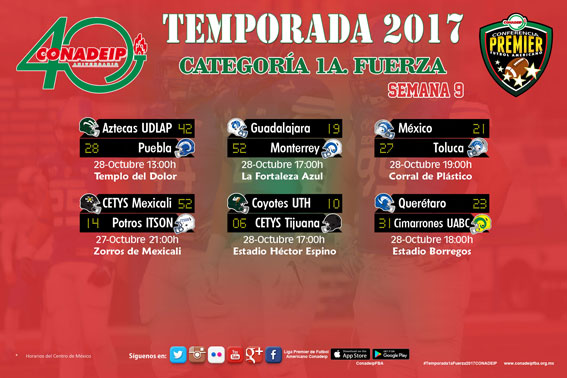 Resultados Novena Semana Temporada 2017