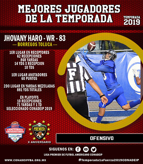 Jhovany Haro #83 Borregos Toluca Jugador Ofensivo