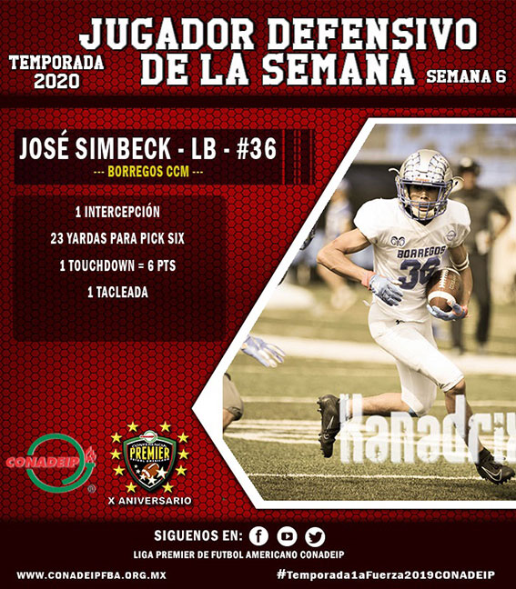 (36) José Simbeck Villarreal (LB) Borregos CCM